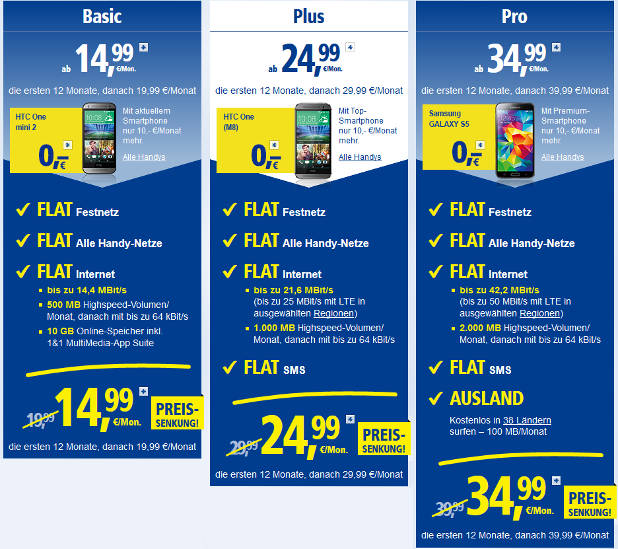 1&1 LTE Allnet Flat im E-Plus Netz