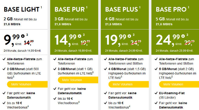 Base Light Pur Plus Pro ohne Datenautomatik