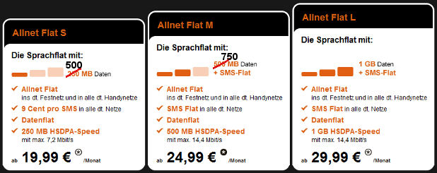 Congstar Allnet Flat S und M mit mehr Datenvolumen