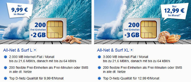 GMX All-Net & Surf L