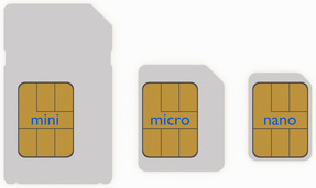 Mini-, Micro- und Nano-SIM im Vergleich