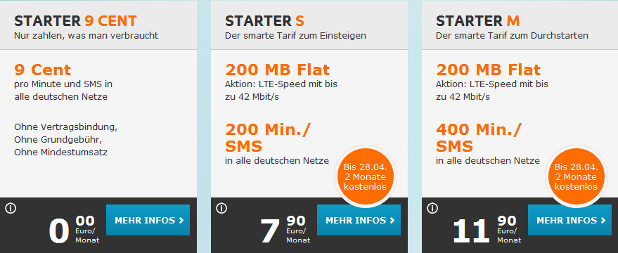 Simyo Starter Flat