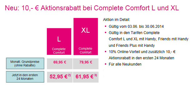Telekom Echte Fan Wochen für Complete Comfort Tarife