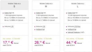 Telekom Mobile Data (Eco) LTE