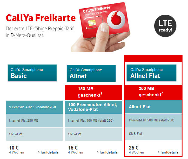 Vodafone Callya Prepaid Allnet Flat
